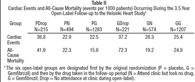 Table - 2.jpg Table2 - Table 2